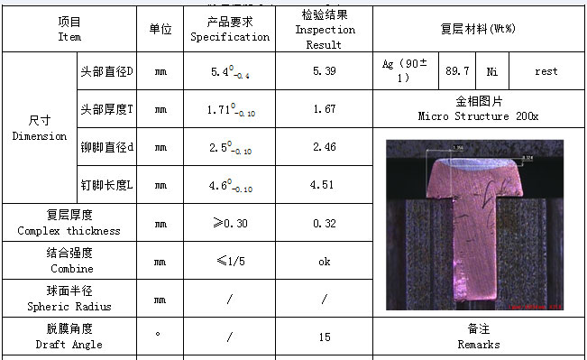 AgNi bimetal kontaktneedid details